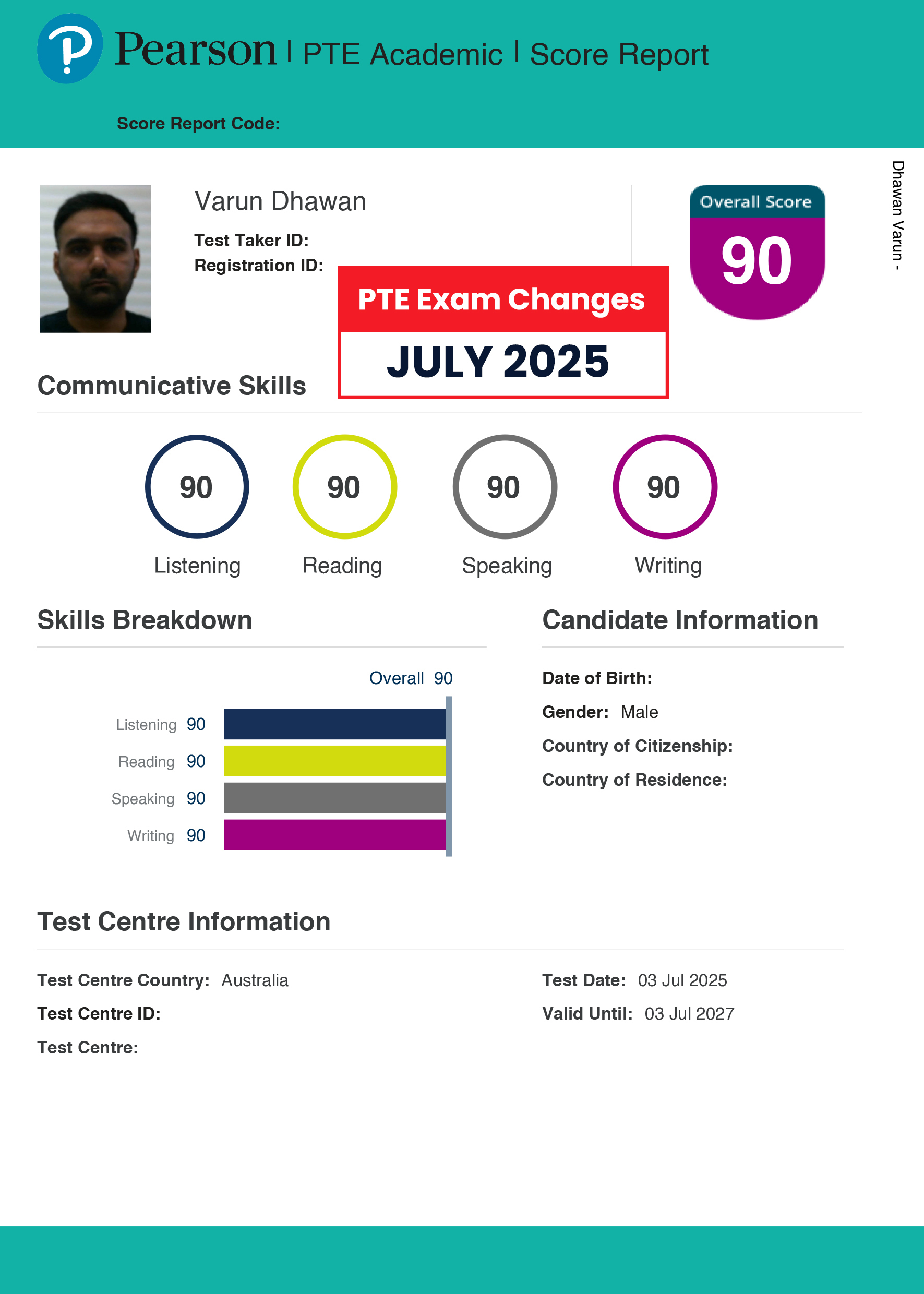 score-6
