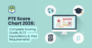 PTE Score Chart 2026: Complete Scoring Guide, IELTS Equivalency & Visa Requirements